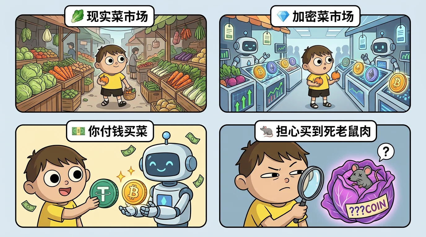 新手第一次买币，选哪个交易所不会被坑？欧易、币安、Bitget、Gate 大白话对比（配图 2）