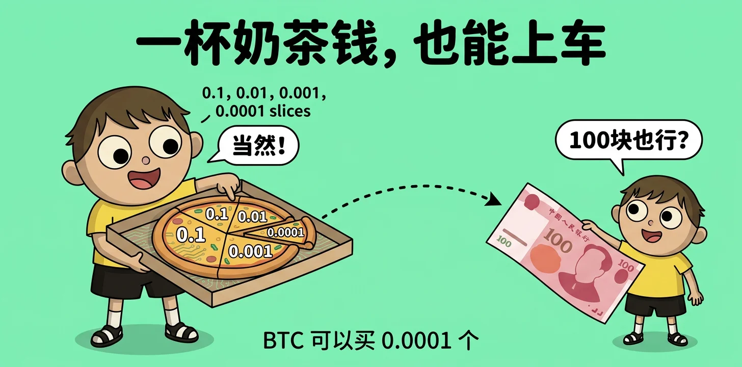如何入局比特币,普通人的"第一桶金"(配图 5)