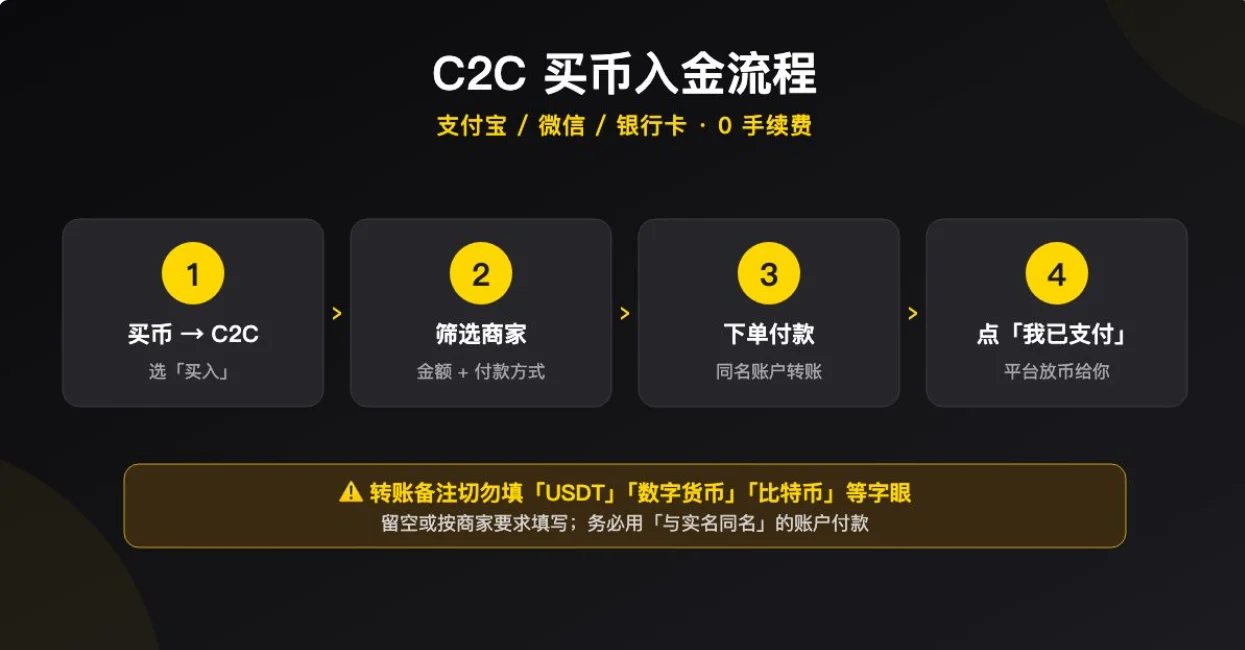导入（配图 5）