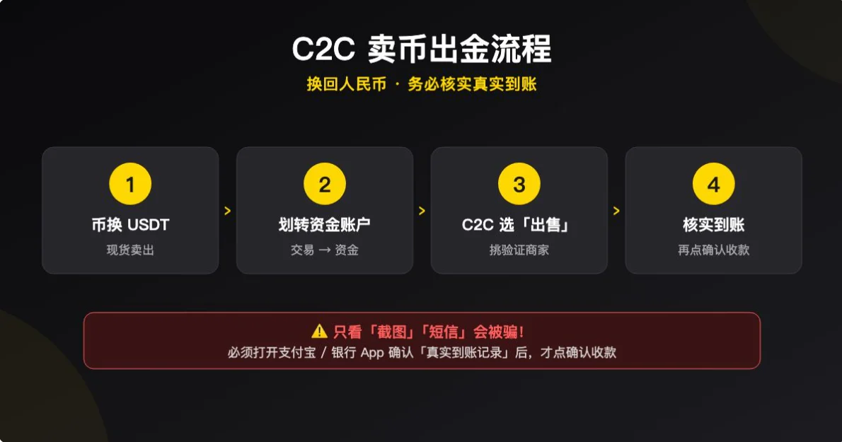 导入（配图 8）